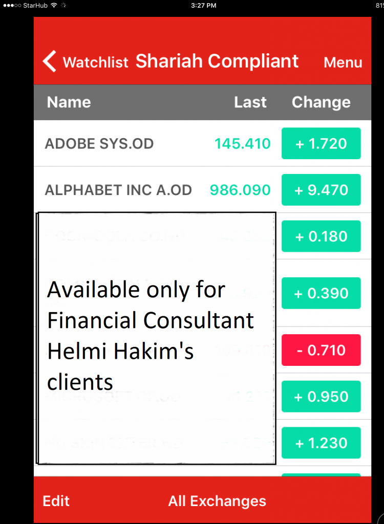 Updated Watchlist Shariah Compliant Stocks 750x1024